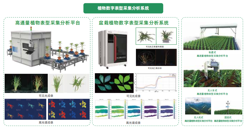 林業(yè)科研實驗儀器